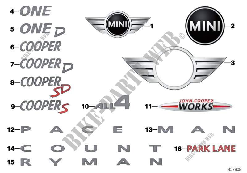 Emblèmes / plaques pour MINI Cooper ALL4 de 2012