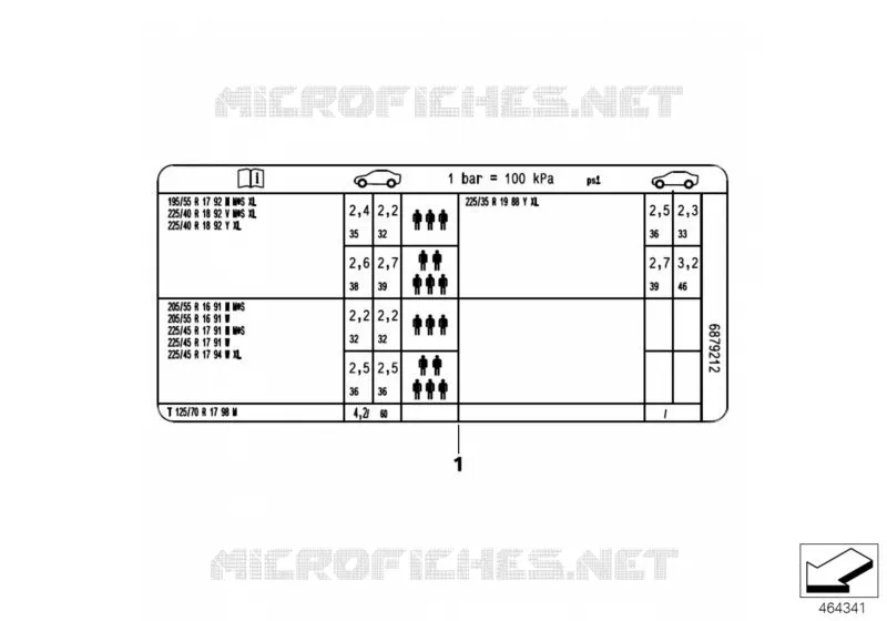 Etiquette indicatrice pression des pneus MINI MINI ONE D 2014 One D N One D
