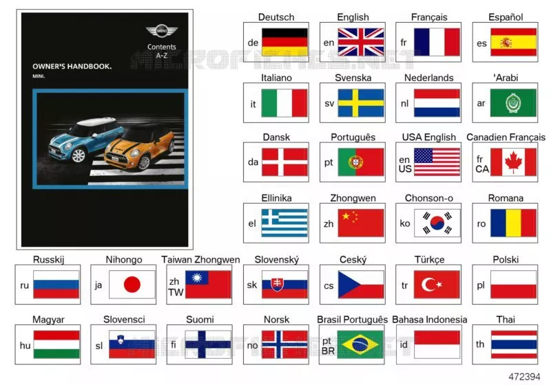 Notice dutilisation F55/F56 avec navi. MINI MINI COOPER SD 2017 Cooper SD N Cooper SD