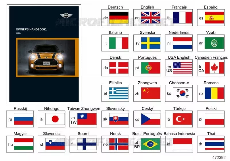 Notice dutilisation F55/F56 sans navi. MINI MINI ONE D 2013 One D N One D