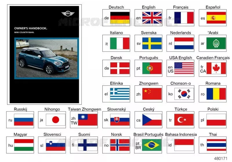 Notice dutilisation F60 sans NAV MINI MINI COOPER D 2016 Cooper D N Cooper D