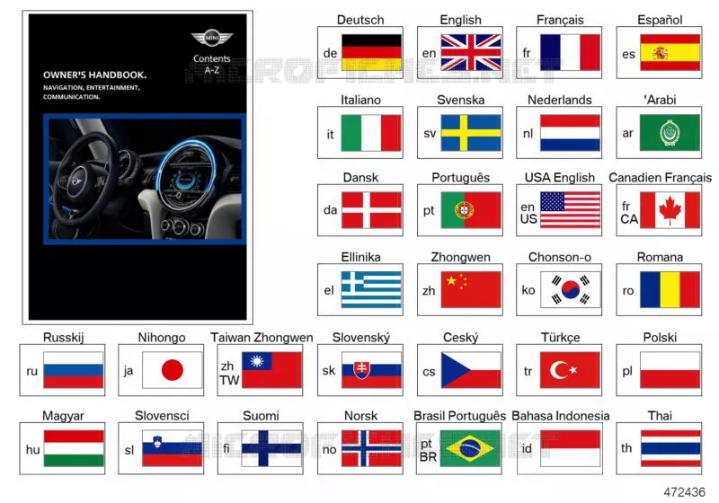 Notice dutilisation NAV & infotainment MINI MINI ONE 2013 One N One