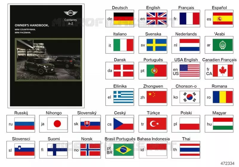 Notice dutilisation R60/R61 avec navi. MINI MINI COOPER D 2012 Cooper D 2.0 N Cooper D 2.0