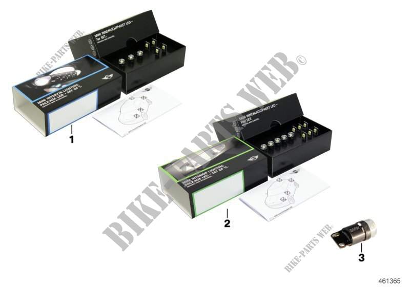 Pack éclairage intérieur à LED MINI pour MINI Cooper ALL4 de 2012