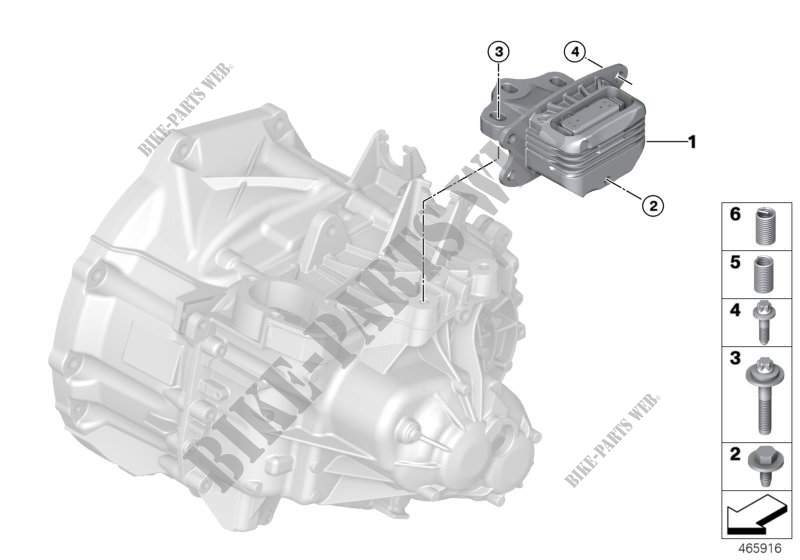 Suspension boîte de vitesses pour MINI Cooper S de 2014
