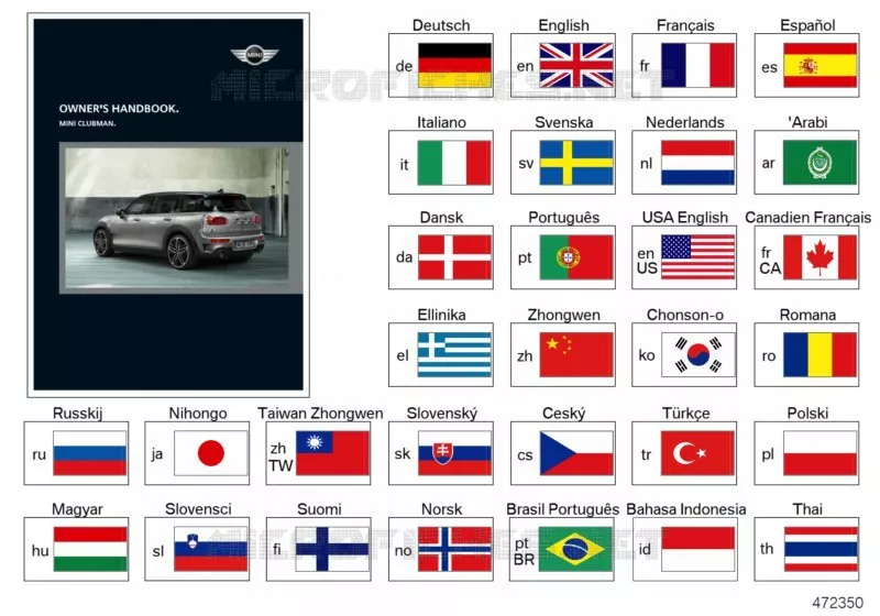 notice dutilisation F54 avec GPS MINI MINI JOHN COOPER WORKS 2015 JCW ALL4 N JCW ALL4