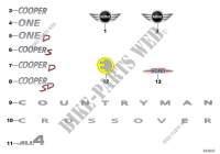 Emblèmes / plaques pour MINI Cooper S ALL4 de 2018