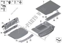 Revêtement de plancher e coffre AR pour MINI Cooper SE ALL4 de 2015