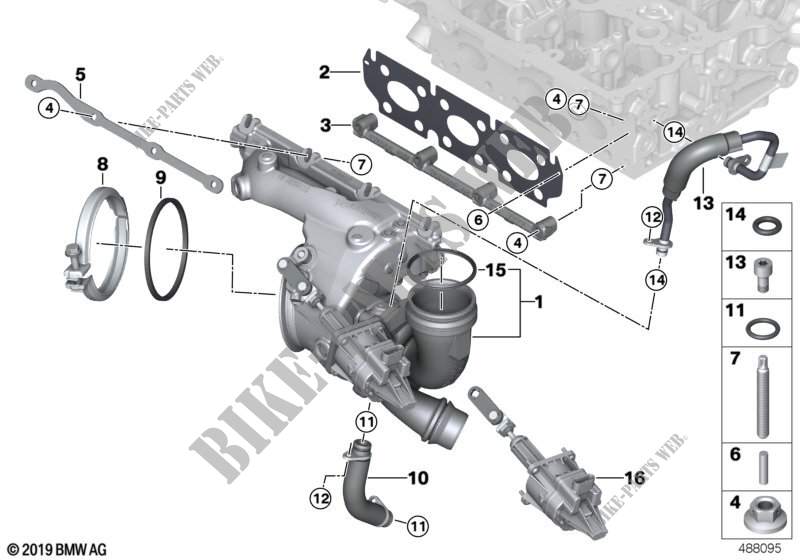 Turbo compresseur avec lubrification pour MINI Cooper de 2014