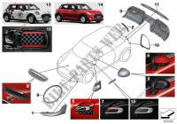 JCW accessoires aérodynamiques   F5x pour MINI Cooper D de 2013